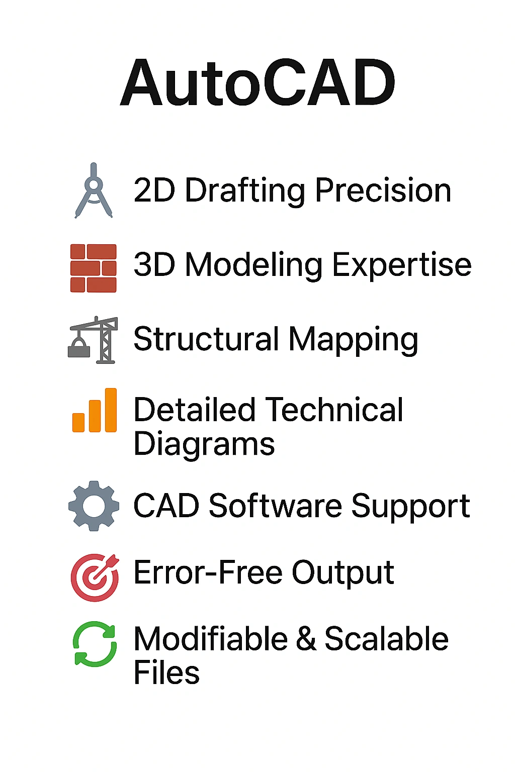 Autocad